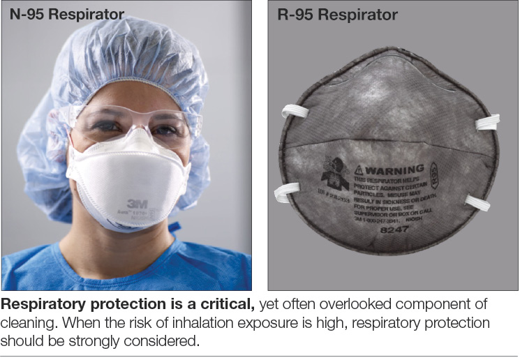 Tips for a Successful USP Cleaning Program March 2019 Pharmacy