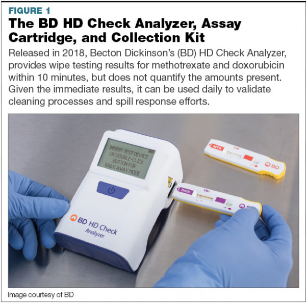 Tips for a Successful USP Cleaning Program March 2019 Pharmacy