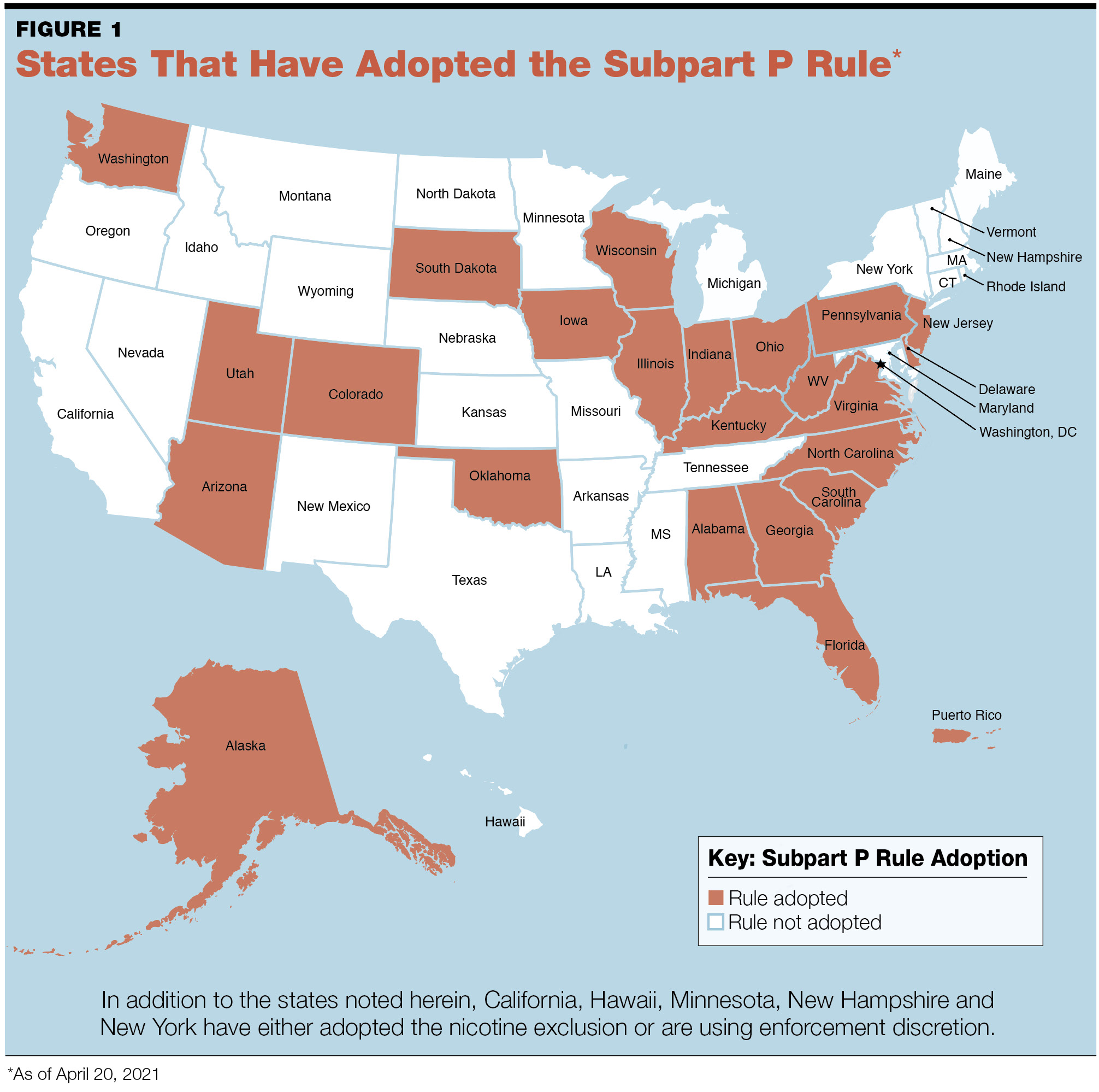 Demystify New Regulations for Hazardous Waste May 2021 Pharmacy