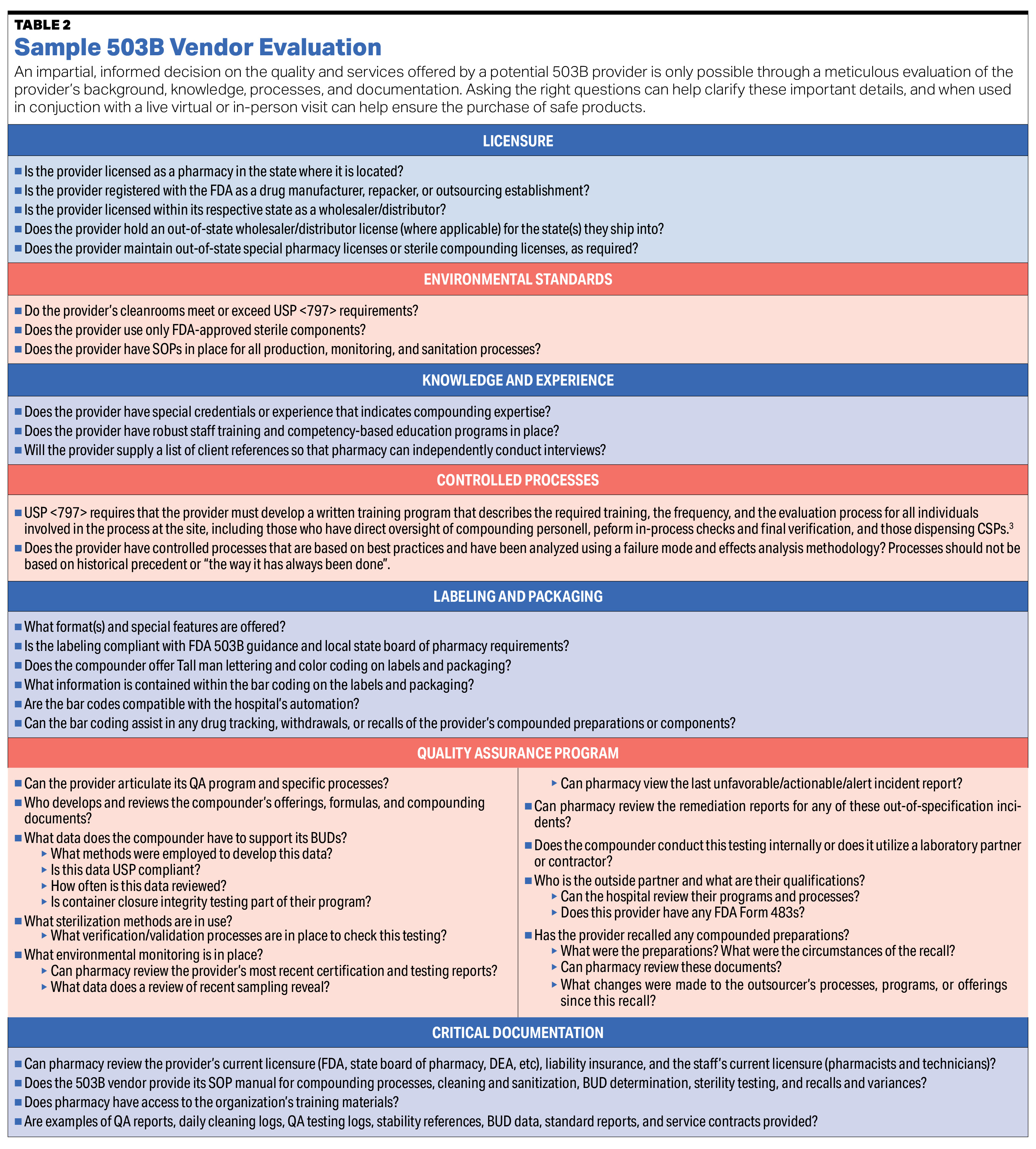 epithalon and sleep 🥇 Sleep Optimization