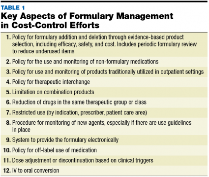 Multidisciplinary Drug Cost Management Strategies Print Www Pppmag Com