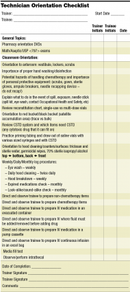 Staff Competency Program for Chemotherapy Preparation : September 2013