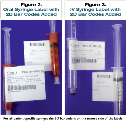 31 Label The Syringes In The Following Figure Labels For You