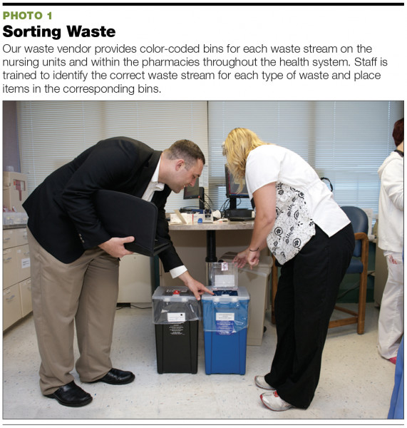 Developing a Comprehensive Waste Management Strategy October 2017